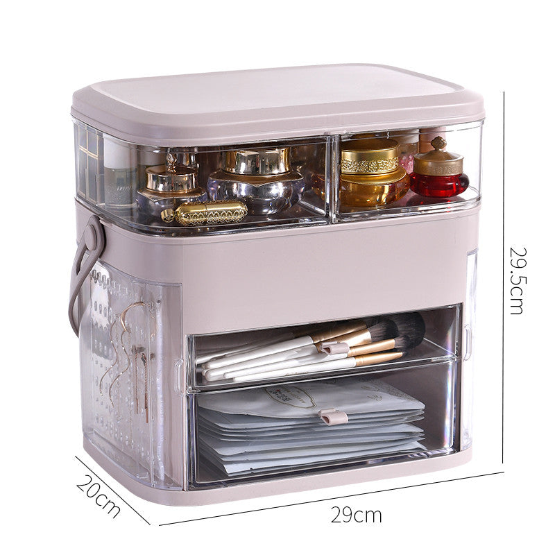 Rotatable cosmetic storage box